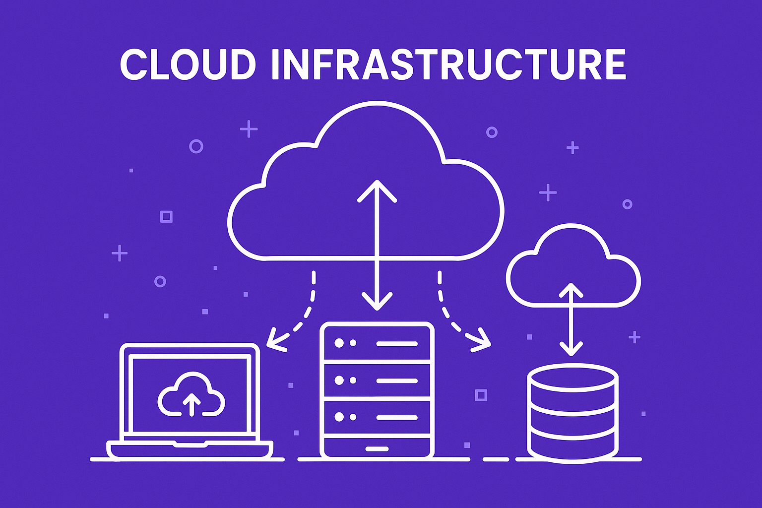 RonTap Cloud infrastructure
